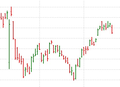 nifty tg worldshift